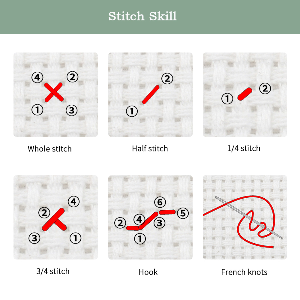 Набор для вышивки крестом Joy  – обзор и цена Printed Embroidery Kit